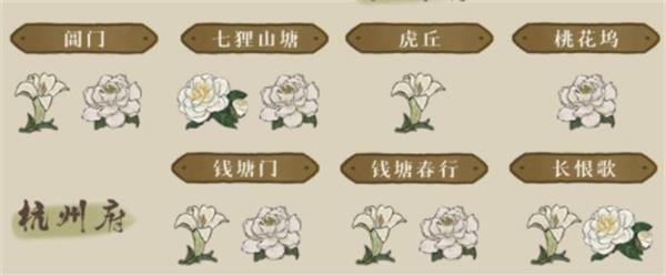 《江南百景圖》山茶花探險資源兌換位置分享