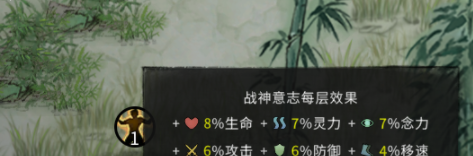 《鬼谷八荒》戰神意志提升屬性MOD