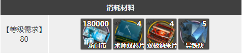 《明日方舟》異客精二材料分享