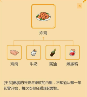 《小森生活》炸雞配方解鎖方法