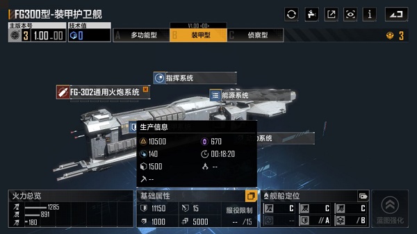 《無盡的拉格朗日》護(hù)衛(wèi)艦排名一覽
