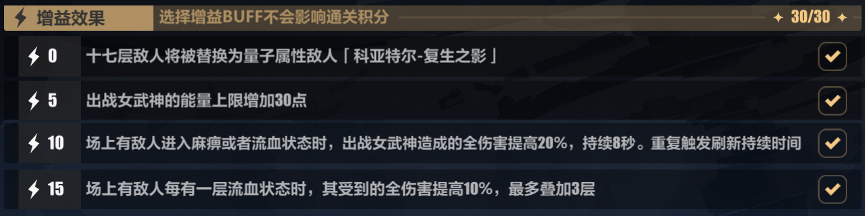 《崩壞3》人律樂土圣痕選擇推薦