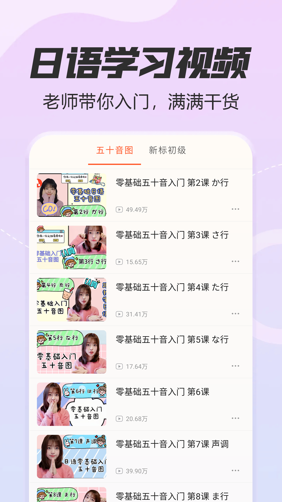 日語五十音圖