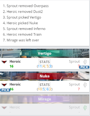 CSGO Flashpoint 3：NiKo手刃老東家