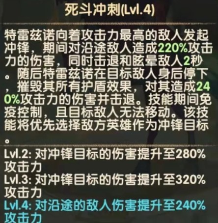 《劍與遠(yuǎn)征》特雷茲諾英雄技能強(qiáng)度詳細(xì)說明