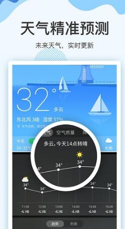 實時天氣預報15日