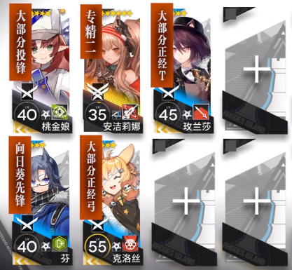 《明日方舟》11月25日閉鎖監(jiān)獄低配玩法分享