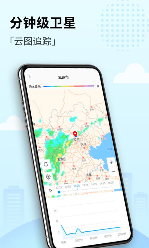 喜悅天氣