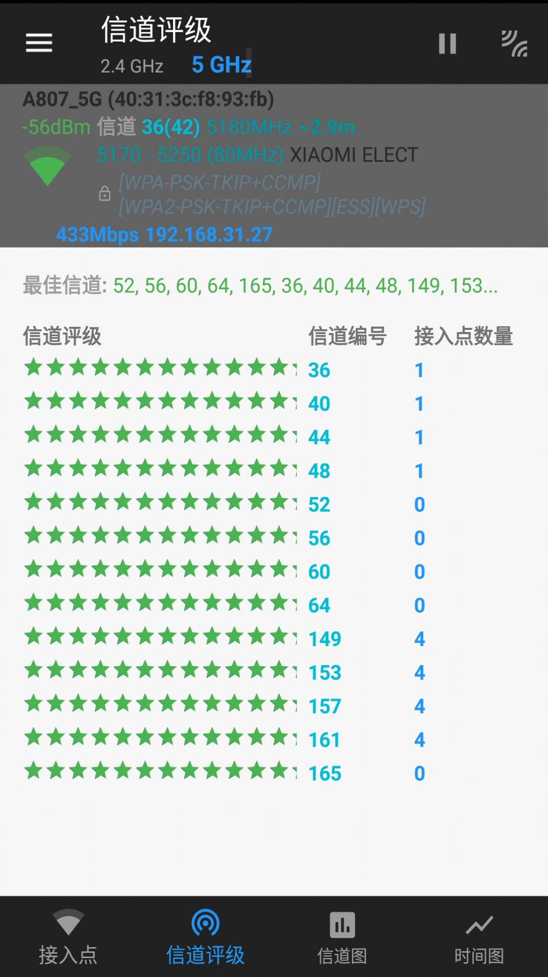 萬能WIFI管家測試大師