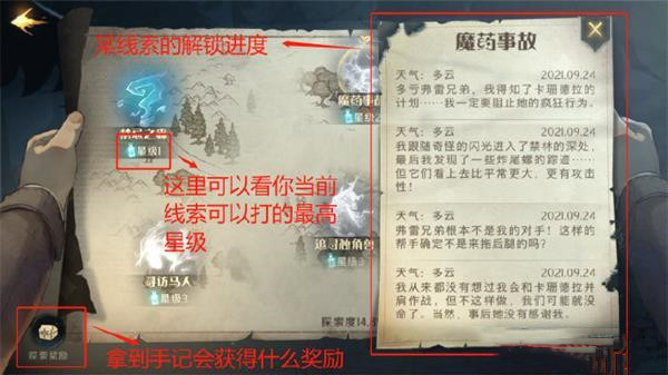 《哈利波特：魔法覺醒》禁林手記作用分析