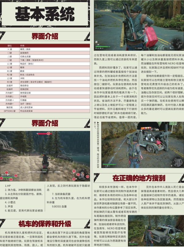 《往日不再》高清PDF圖文攻略