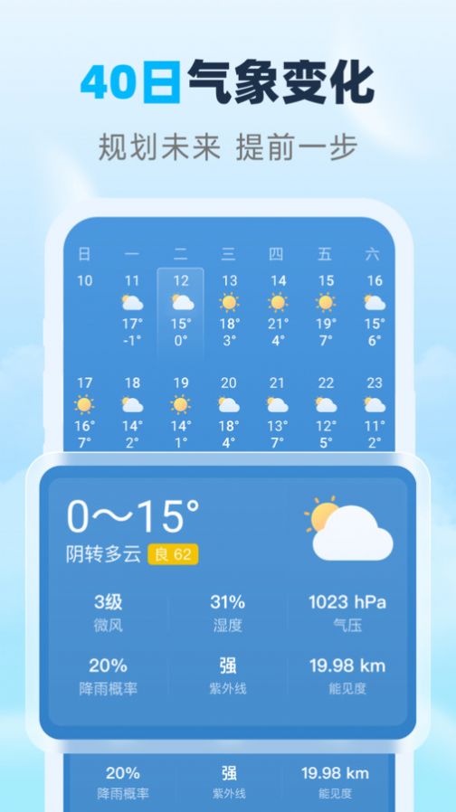 瑞時天氣