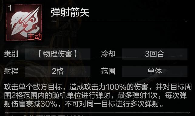 《環(huán)形戰(zhàn)爭》芙麗達(dá)角色介紹