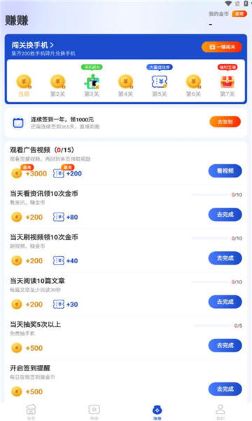 小圈看點