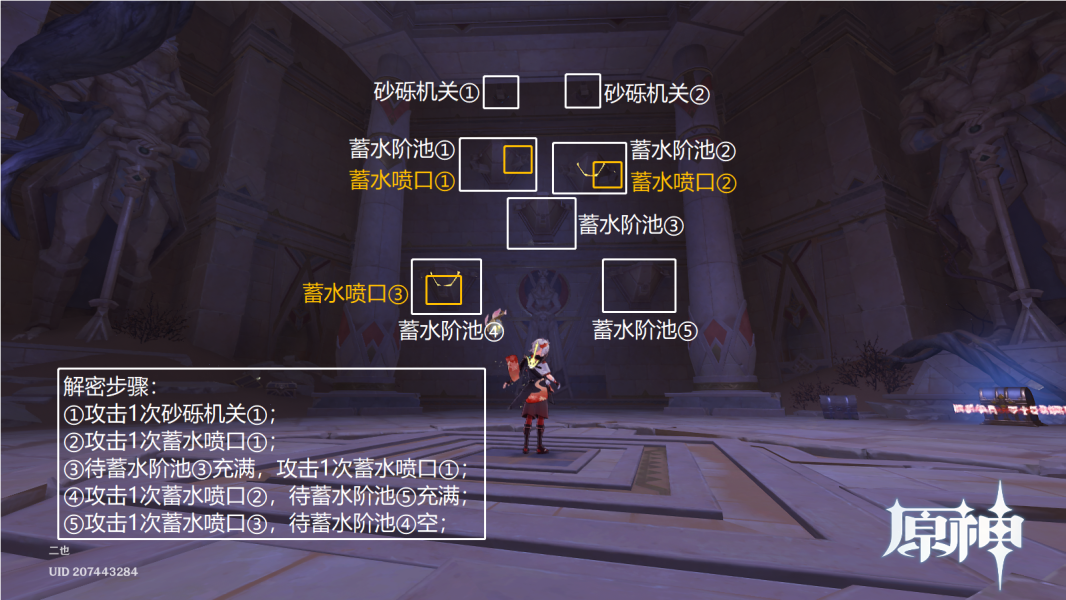 《原神》千壑沙地蓄水階池解謎攻略