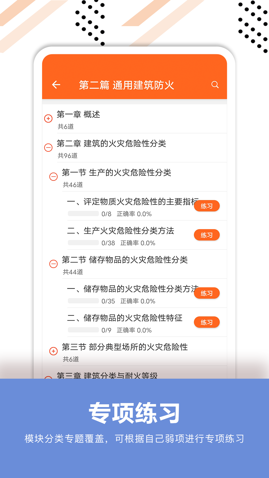 消防工程師必題庫