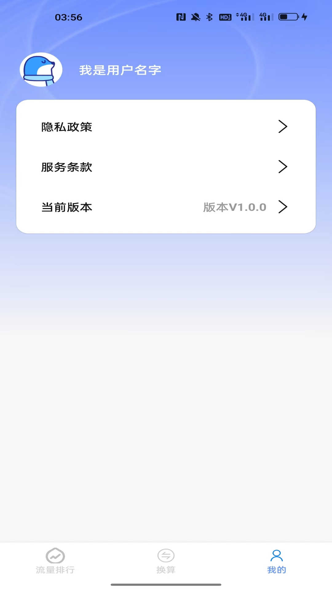 米鴨網絡流量