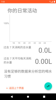 HT水圖
