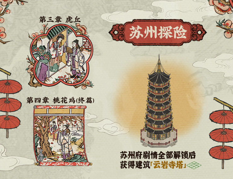 江南百景圖破解版無限補(bǔ)天石