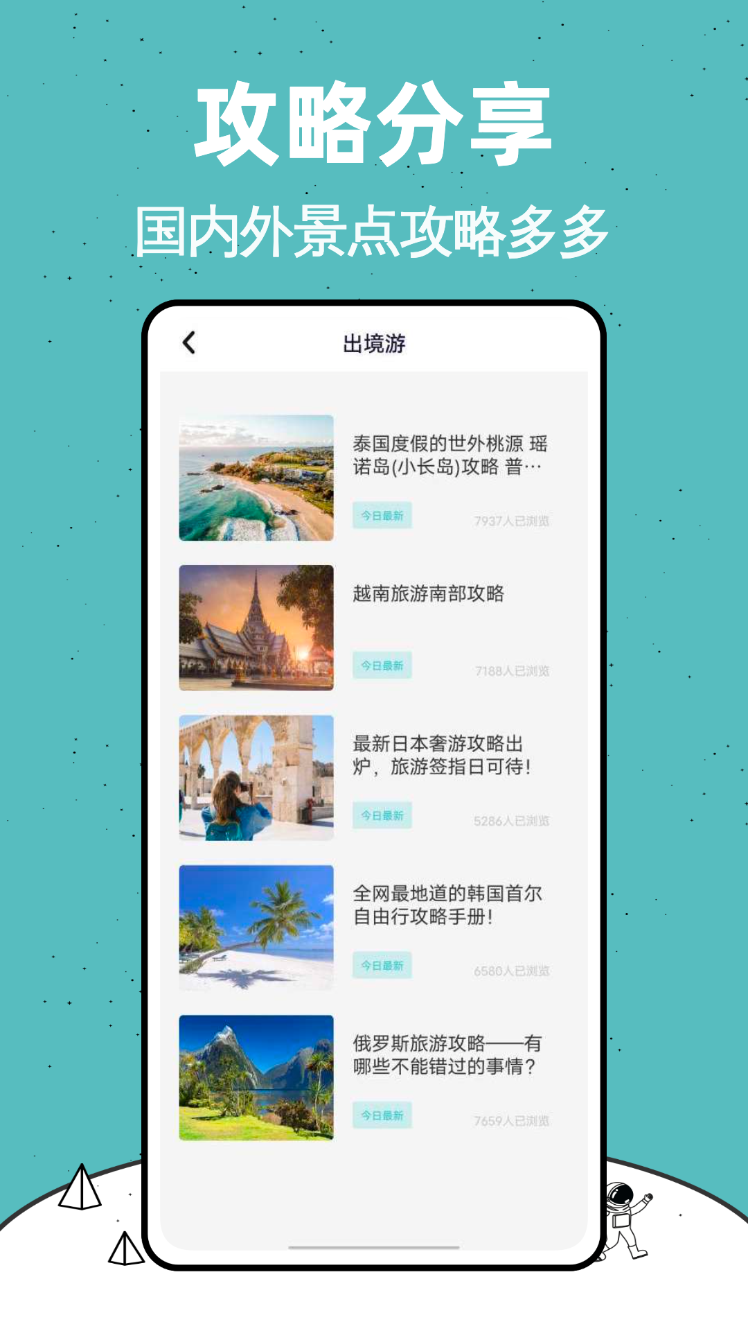Lolly足跡地圖