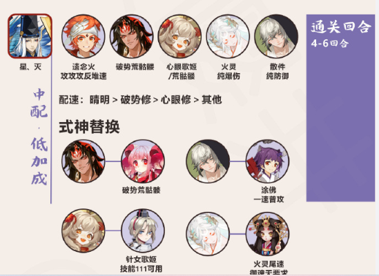 《陰陽師》終焉降臨速通陣容推薦