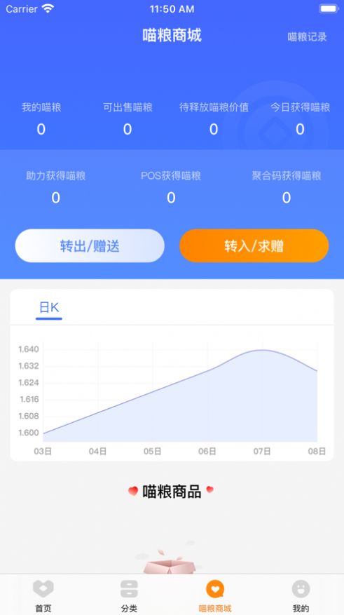 喵喵優(yōu)品