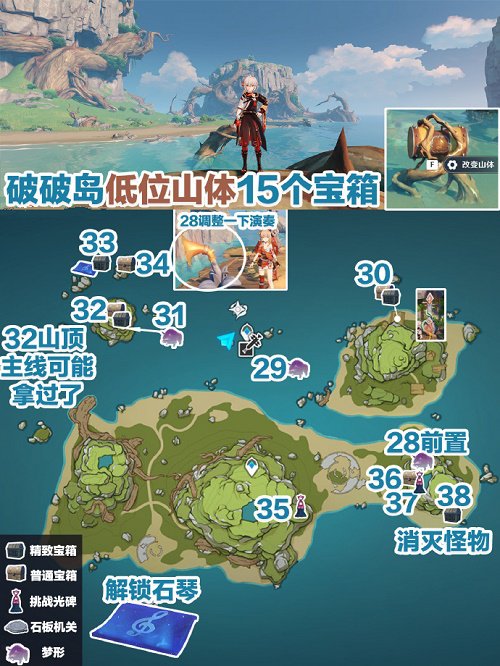 《原神》破破島寶箱位置大全