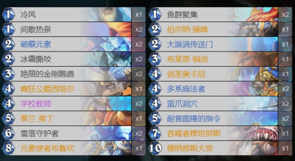 《爐石傳說》納斯利亞堡薩滿卡組推薦