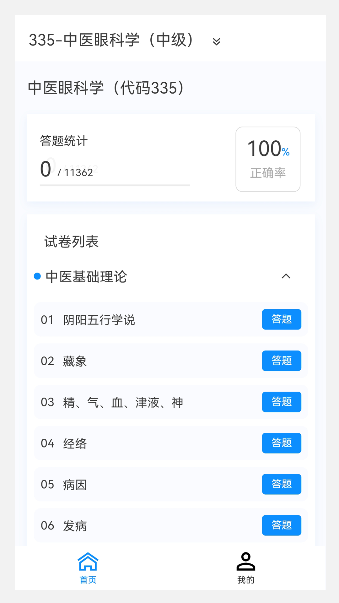 中醫眼科學新題庫