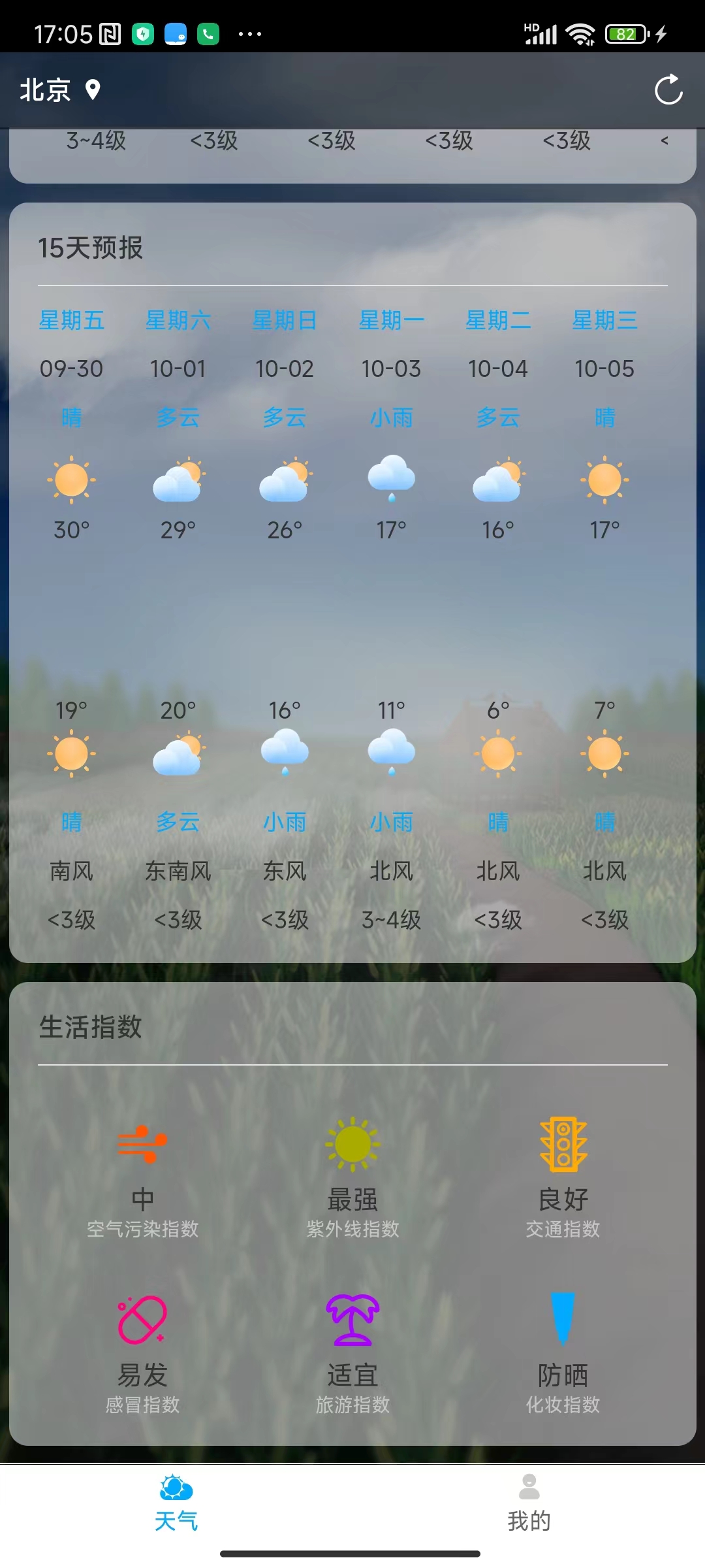 聊聊天氣