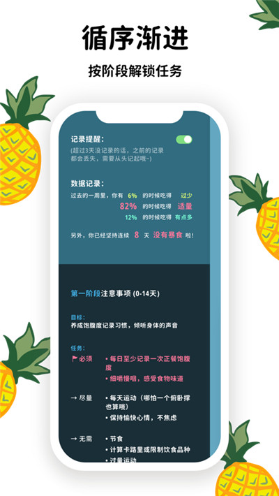 菠蘿派購物