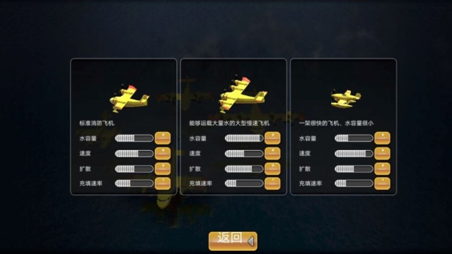 我是王牌飛行員