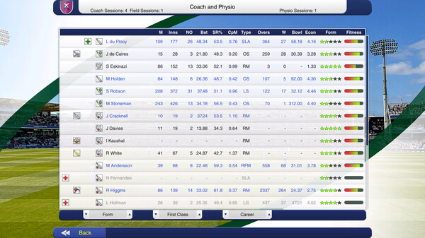 板球隊(duì)長2024