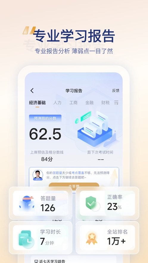 經(jīng)濟(jì)師題有方