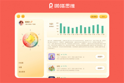 啪嗒思維