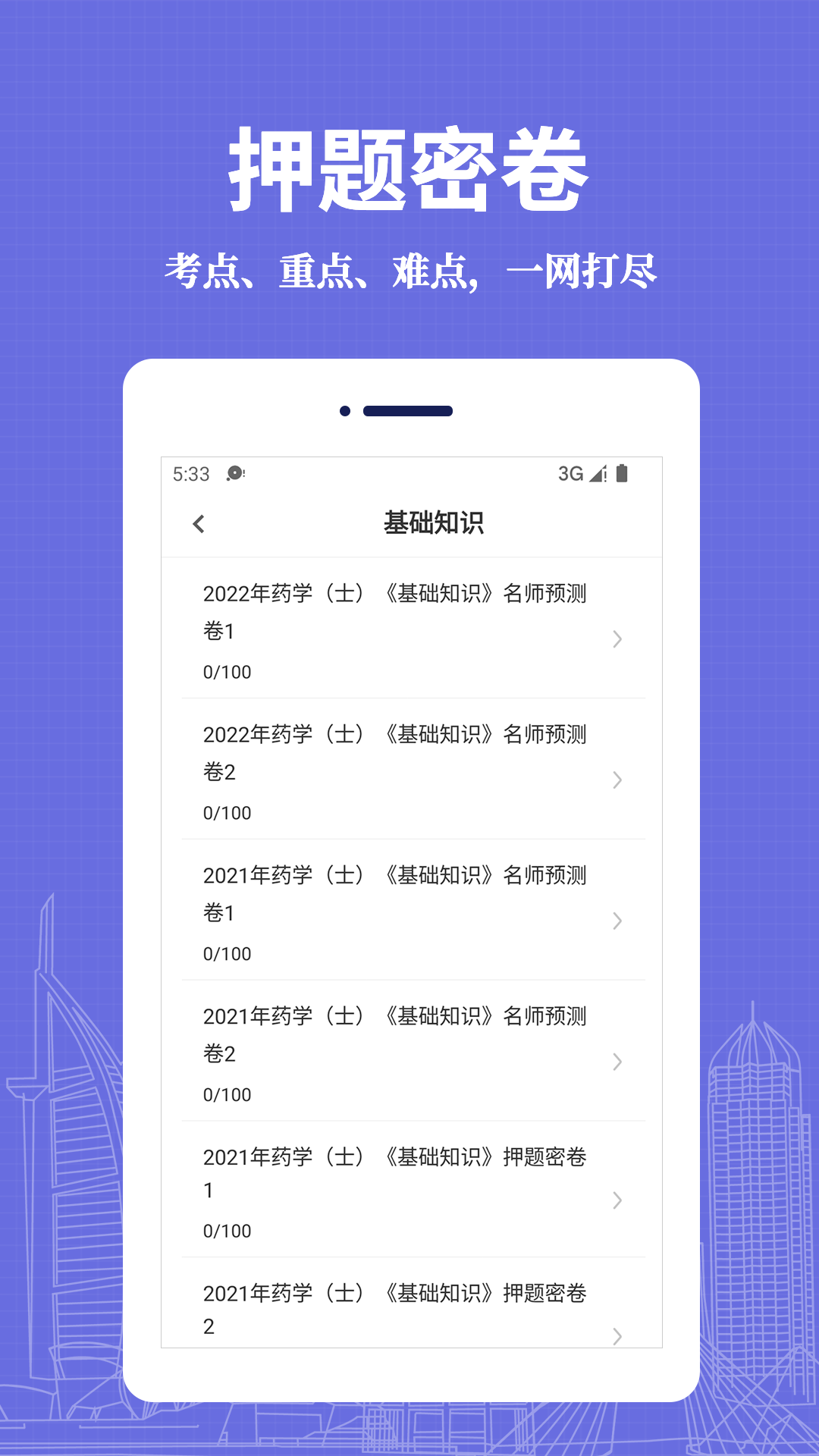 初級藥士易題庫