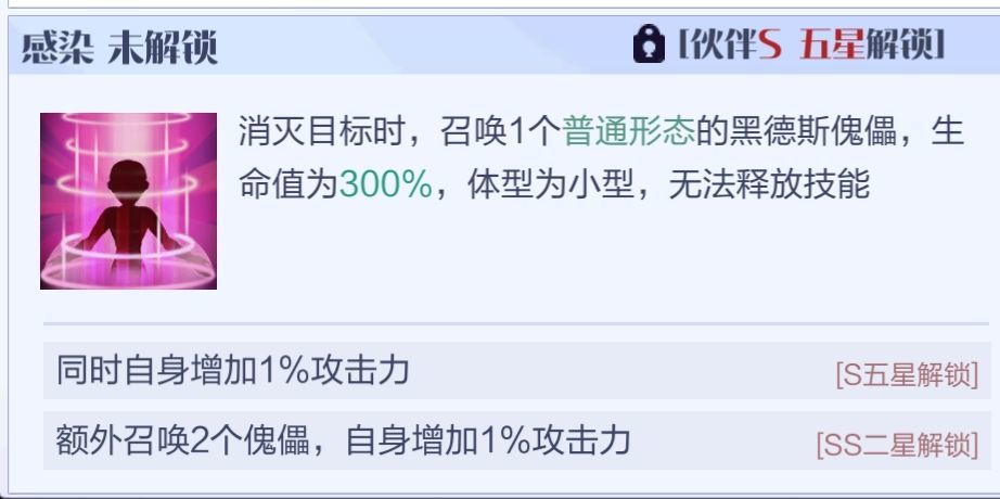 《召喚與合成2》至臻陣容搭配推薦