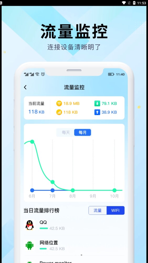 WiFi萬能網速