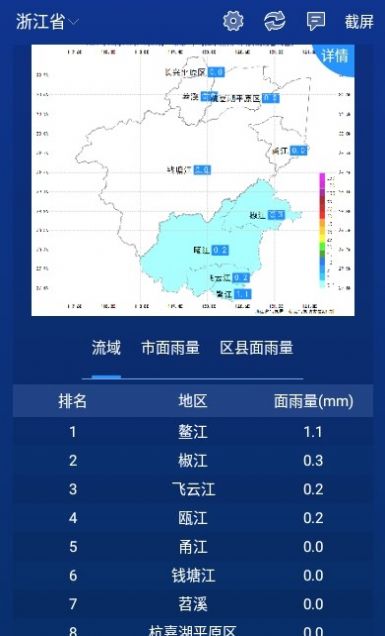 數字氣象
