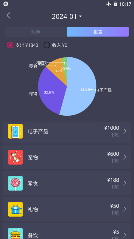 撲溜記賬