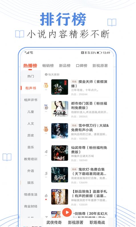 必讀小說軟件