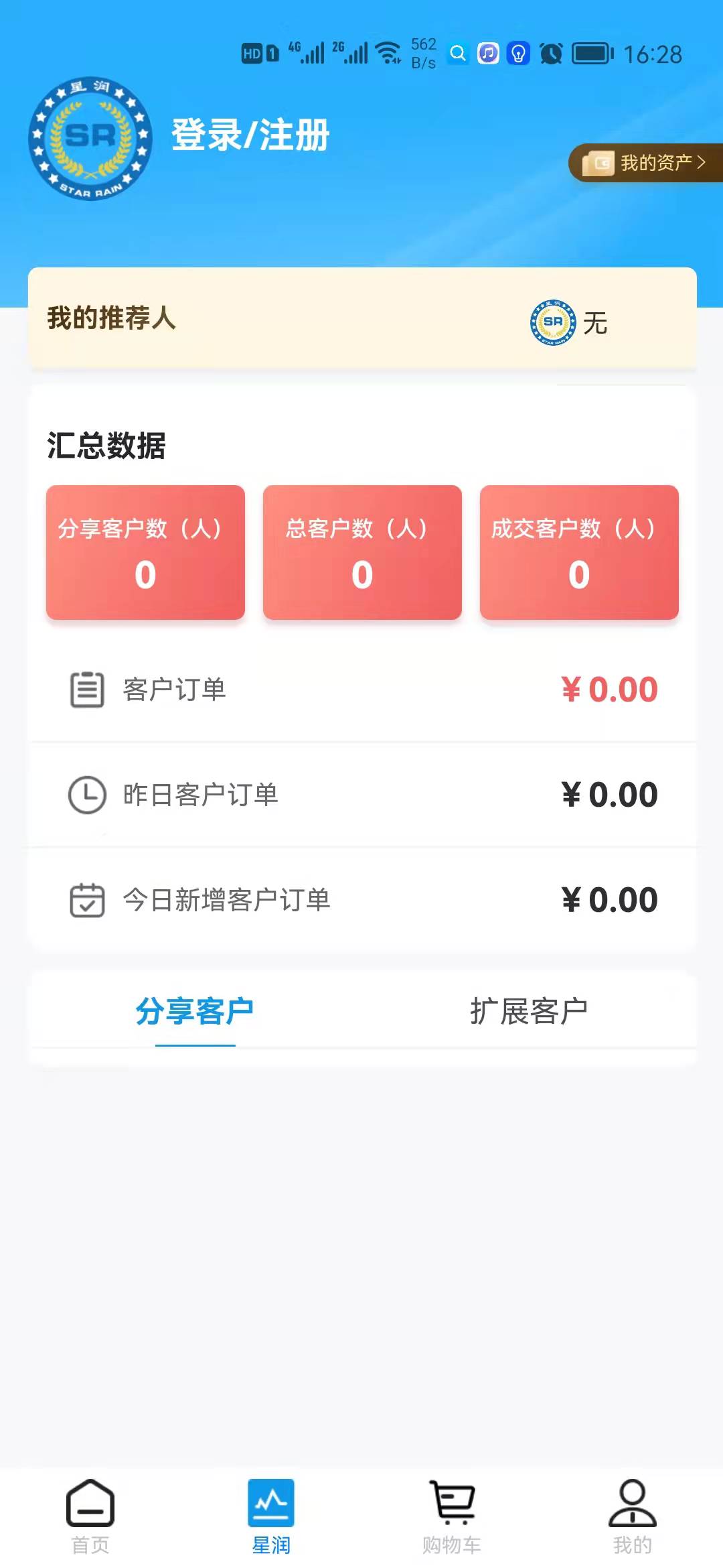 星潤星生活