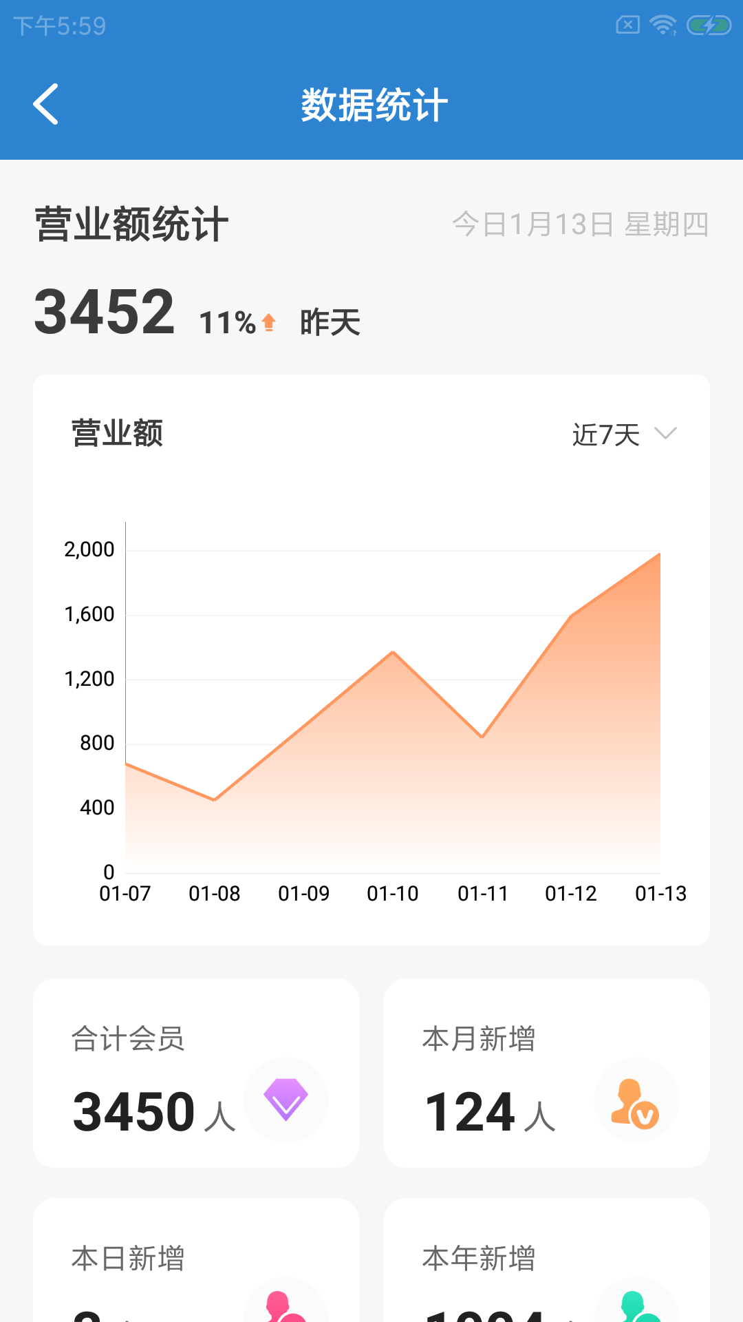 蜘豆門店通