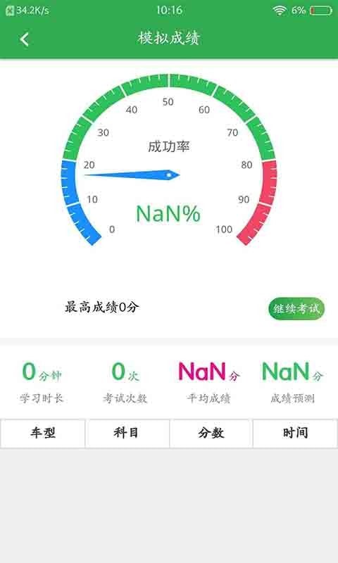 極速考駕照