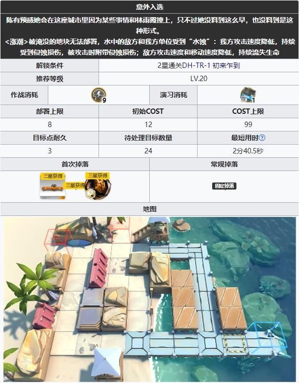 《明日方舟》dh1關(guān)卡怎么過(guò)