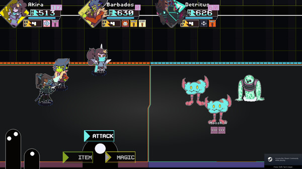 Dyztopia：后人類RPG