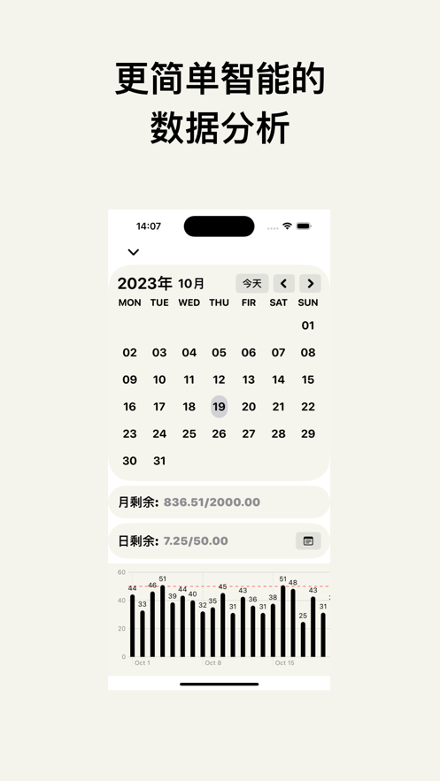 面包記賬