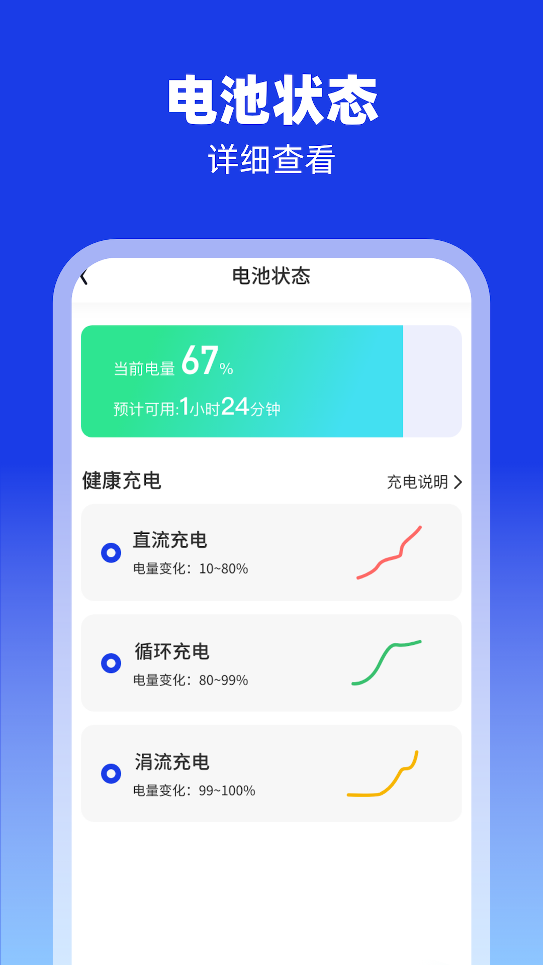 充充來福