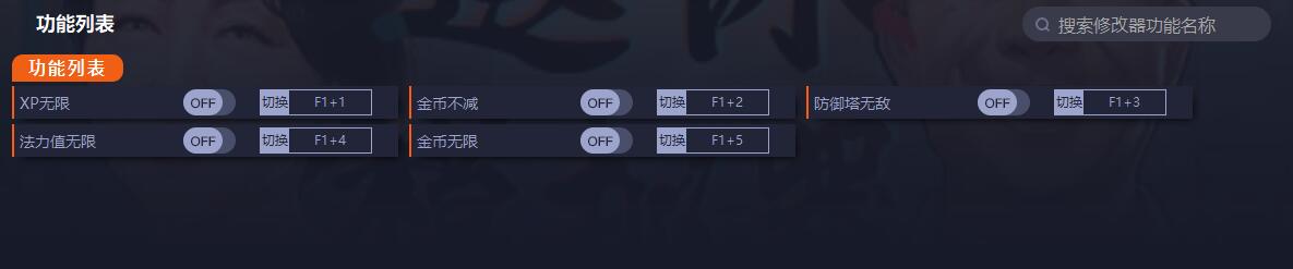 《Rogue巨塔》v1.0.15五項(xiàng)修改器一修大師版