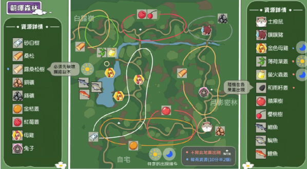 《小森生活》噗噗豬王具體位置